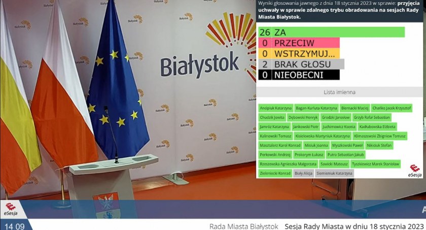 Zdjęcie zrzut ekranu z wyników głosowania Rady Miasta z YouTube.com