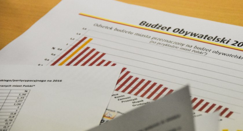 Zdjęcie dokumentów dotyczących budżetu obywatelskiego Białegostoku/ bialystok.pl