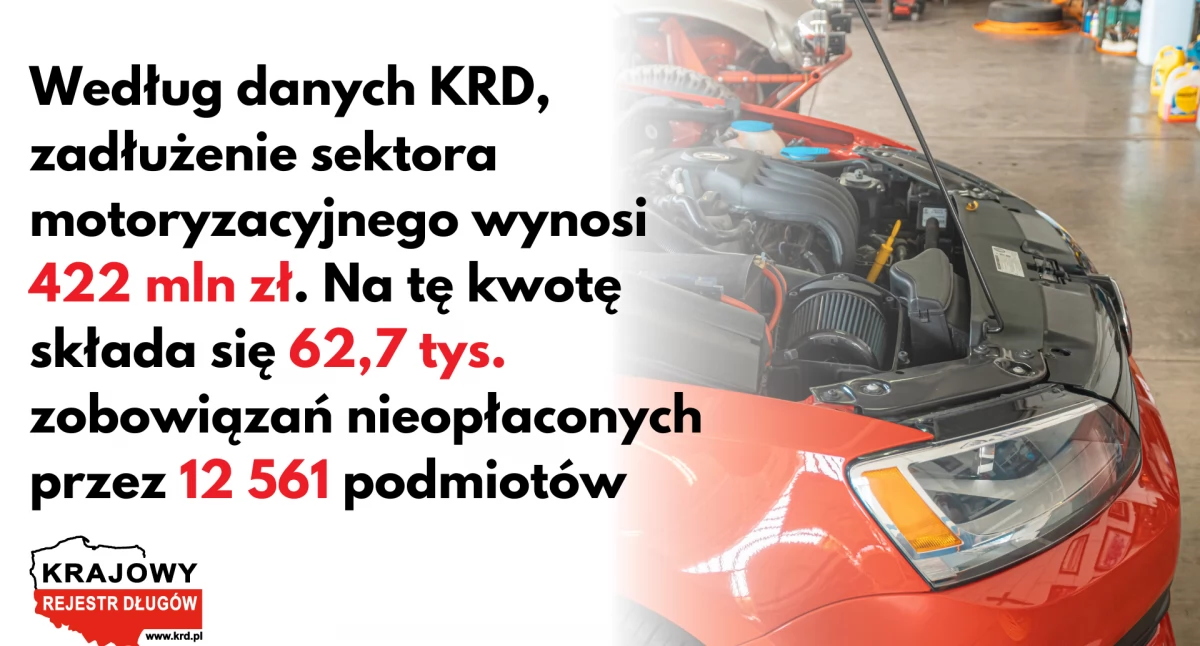 Moto, polskim rynku motoryzacyjnym najmniejsi mają największe problemy - zdjęcie, fotografia