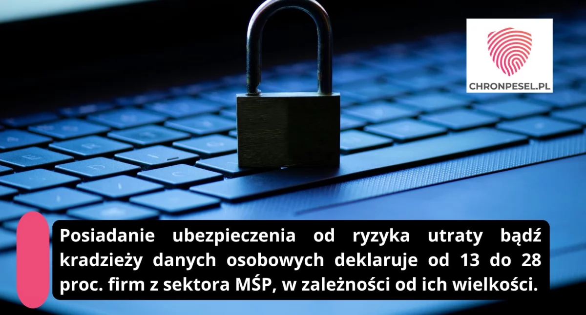 Zdjęcie kłódki na klawiaturze