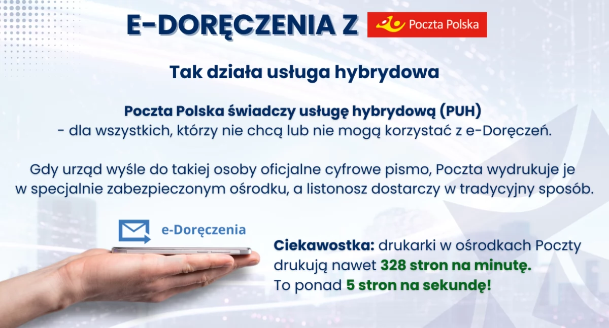 Zdjęcie grafiki Poczty Polskiej